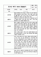 2024년 1학기 만1세 관찰일지 및 영역별 발달평가 8페이지