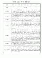 만0세 2학기 관찰일지 - 총 20명 관찰내용과 종합발달평가 입니다 5페이지