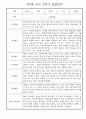 만0세 2학기 관찰일지 - 총 20명 관찰내용과 종합발달평가 입니다 10페이지