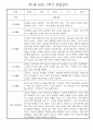만1세 일상과 놀이활동 1년 관찰일지 / 1학기,2학기 발달평가 30명 6페이지