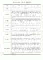 만1세 일상과 놀이활동 1년 관찰일지 / 1학기,2학기 발달평가 30명 16페이지