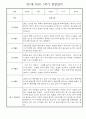 만1세 일상과 놀이활동 1년 관찰일지 / 1학기,2학기 발달평가 30명 27페이지