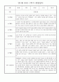 만1세 일상과 놀이활동 1년 관찰일지 / 1학기,2학기 발달평가 30명 28페이지