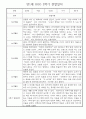 만1세 일상과 놀이활동 1년 관찰일지 / 1학기,2학기 발달평가 30명 37페이지