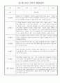 만1세 일상과 놀이활동 1년 관찰일지 / 1학기,2학기 발달평가 30명 39페이지