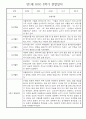 만1세 일상과 놀이활동 1년 관찰일지 / 1학기,2학기 발달평가 30명 40페이지