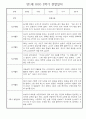 만1세 일상과 놀이활동 1년 관찰일지 / 1학기,2학기 발달평가 30명 41페이지