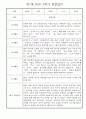 만1세 일상과 놀이활동 1년 관찰일지 / 1학기,2학기 발달평가 30명 42페이지