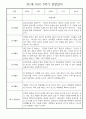 만1세 일상과 놀이활동 1년 관찰일지 / 1학기,2학기 발달평가 30명 43페이지