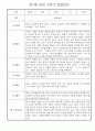 만1세 일상과 놀이활동 1년 관찰일지 / 1학기,2학기 발달평가 30명 47페이지