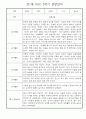 만1세 일상과 놀이활동 1년 관찰일지 / 1학기,2학기 발달평가 30명 49페이지