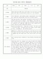 만1세 일상과 놀이활동 1년 관찰일지 / 1학기,2학기 발달평가 30명 53페이지