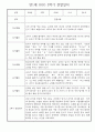 만1세 일상과 놀이활동 1년 관찰일지 / 1학기,2학기 발달평가 30명 54페이지
