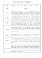 만1세 일상과 놀이활동 1년 관찰일지 / 1학기,2학기 발달평가 30명 56페이지