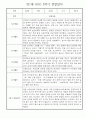 만1세 일상과 놀이활동 1년 관찰일지 / 1학기,2학기 발달평가 30명 59페이지