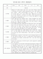 만1세 일상과 놀이활동 1년 관찰일지 / 1학기,2학기 발달평가 30명 60페이지