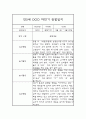 2학기 관찰일지 만5세 관찰일지 및 총평 (종합발달평가첨부) 5페이지