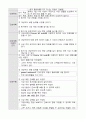 급성 신부전 19페이지