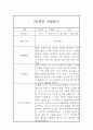 만2세 1학기 관찰일지 및 종합발달평가 (10명관찰일지) 2페이지
