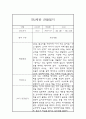 만2세 1학기 관찰일지 및 종합발달평가 (10명관찰일지) 10페이지