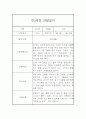 만2세 1학기 관찰일지 및 종합발달평가 (10명관찰일지) 11페이지