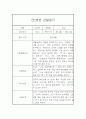만2세 1학기 관찰일지 및 종합발달평가 (10명관찰일지) 13페이지