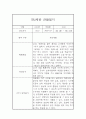 만2세 1학기 관찰일지 및 종합발달평가 (10명관찰일지) 16페이지