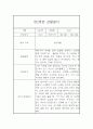만2세 1학기 관찰일지 및 종합발달평가 (10명관찰일지) 18페이지