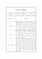 만2세 1학기 관찰일지 및 종합발달평가 (10명관찰일지) 20페이지
