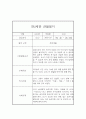 만2세 2학기 관찰일지 및 종합발달평가 (10명 20Page분량 관찰일지) 3페이지