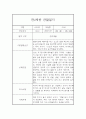 만2세 2학기 관찰일지 및 종합발달평가 (10명 20Page분량 관찰일지) 5페이지