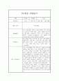 만2세 2학기 관찰일지 및 종합발달평가 (10명 20Page분량 관찰일지) 6페이지