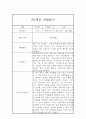 만2세 2학기 관찰일지 및 종합발달평가 (10명 20Page분량 관찰일지) 10페이지