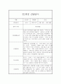 만2세 2학기 관찰일지 및 종합발달평가 (10명 20Page분량 관찰일지) 11페이지