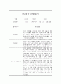 만2세 2학기 관찰일지 및 종합발달평가 (10명 20Page분량 관찰일지) 20페이지