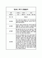 만5세 1년 관찰일지 및 1,2학기 종합발달평가 22명 88Page (일상,놀이 관찰일지 / 1명당 4Page분량) 17페이지