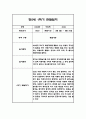 만5세 1년 관찰일지 및 1,2학기 종합발달평가 22명 88Page (일상,놀이 관찰일지 / 1명당 4Page분량) 34페이지