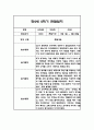 만5세 1년 관찰일지 및 1,2학기 종합발달평가 22명 88Page (일상,놀이 관찰일지 / 1명당 4Page분량) 85페이지
