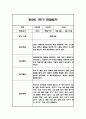 만2세 1년 영아 관찰일지 (놀이와 일상) 20명분 80Page 7페이지