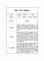 만2세 1년 영아 관찰일지 (놀이와 일상) 20명분 80Page 14페이지