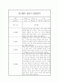만1세 1년 놀이활동과 일상영역 관찰일지 (1학기,2학기 종합발달평가 포함) 5페이지