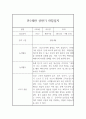 만1세 1년 놀이활동과 일상영역 관찰일지 (1학기,2학기 종합발달평가 포함) 6페이지