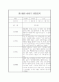 만1세 1년 놀이활동과 일상영역 관찰일지 (1학기,2학기 종합발달평가 포함) 11페이지
