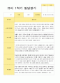 [평가제]만 5세 21명 1학기 관찰일지와 발달평가 30페이지
