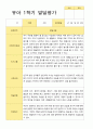 [평가제]만 5세 21명 1학기 관찰일지와 발달평가 35페이지