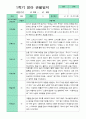 관찰일지+발달평가 -만 2세 1학기 관찰일지와 발달평가 10명 1페이지