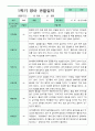관찰일지+발달평가 -만 2세 1학기 관찰일지와 발달평가 10명 6페이지