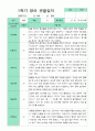 관찰일지+발달평가 -만 2세 1학기 관찰일지와 발달평가 10명 8페이지