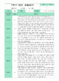 관찰일지+발달평가 -만 2세 1학기 관찰일지와 발달평가 10명 9페이지