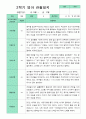 관찰일지+발달평가 -만 2세 1학기 관찰일지와 발달평가 10명 10페이지